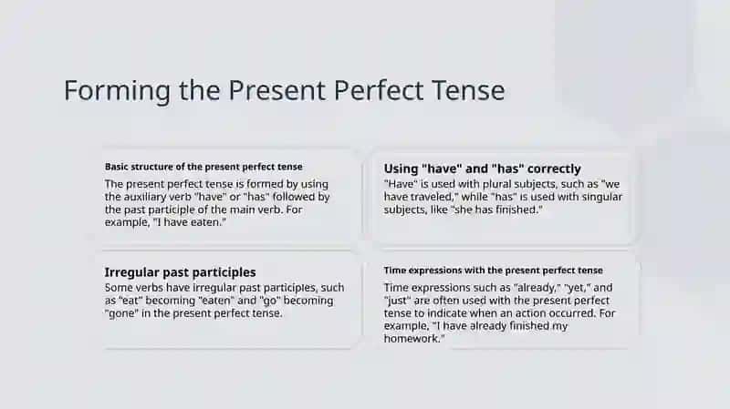 Present Perfect 3