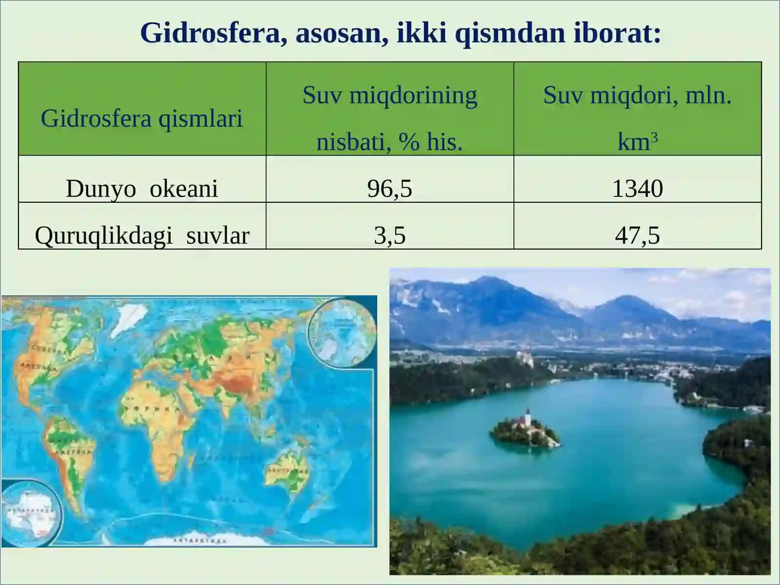 Geografiya. Gidrosfera, uning tarkibiy qismlari. 3