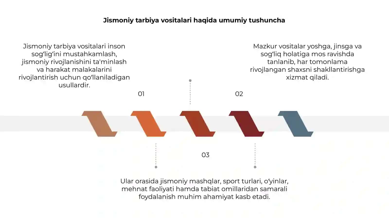 Jismoniy tarbiya vositalari 3