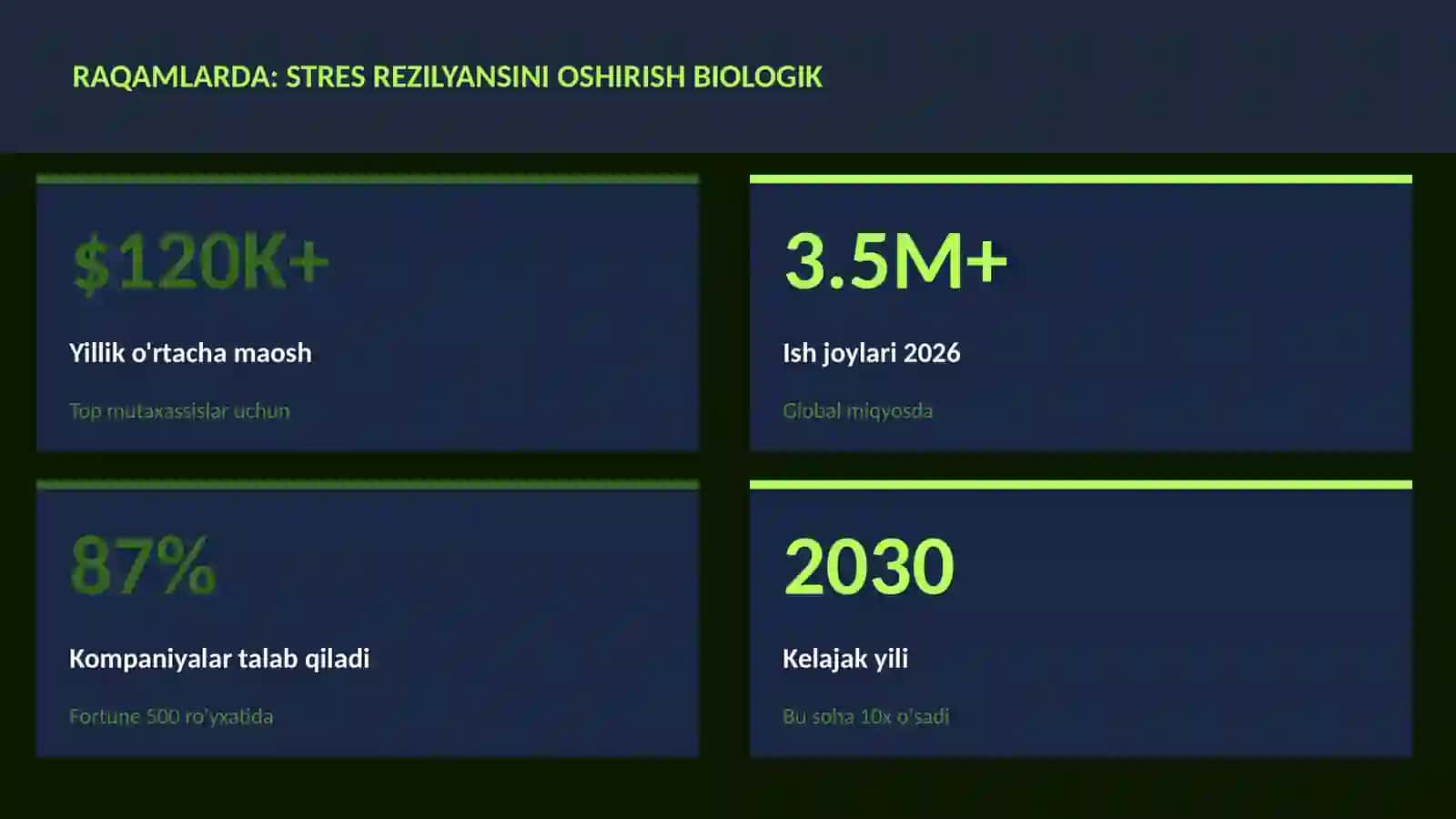 Stres rezilyansini oshirish biologik 3