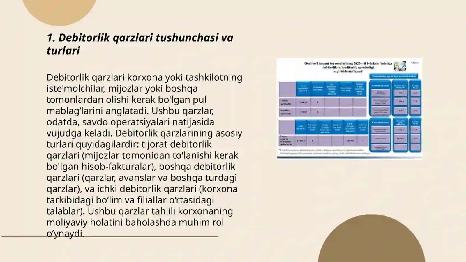 Debitorlik VA kreditorlik qarzlari,pul oqimlari VA xòjalik yurituvchi subektlari xususiy kapital tahlili 3