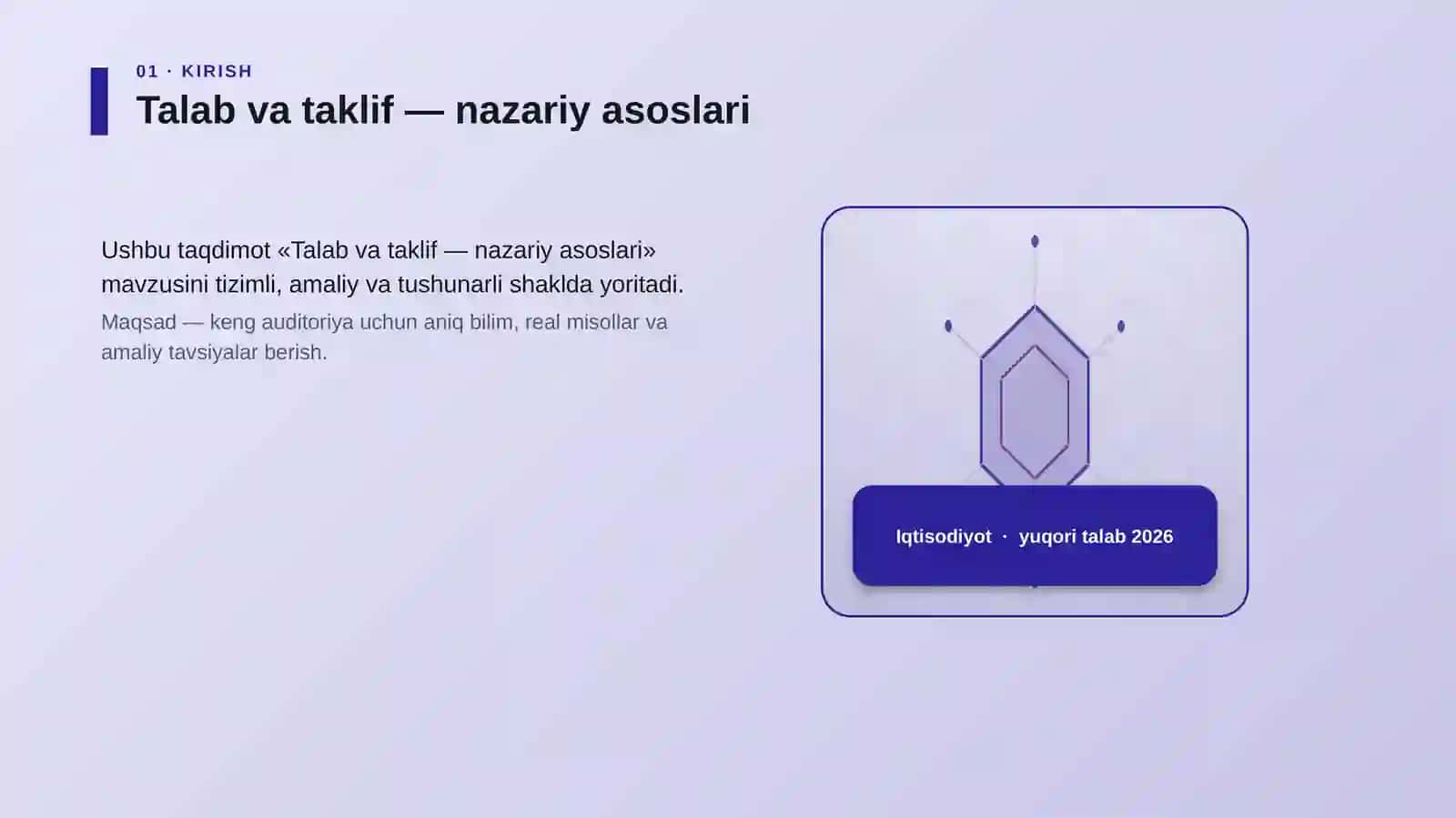 Talab va taklif — nazariy asoslari 3