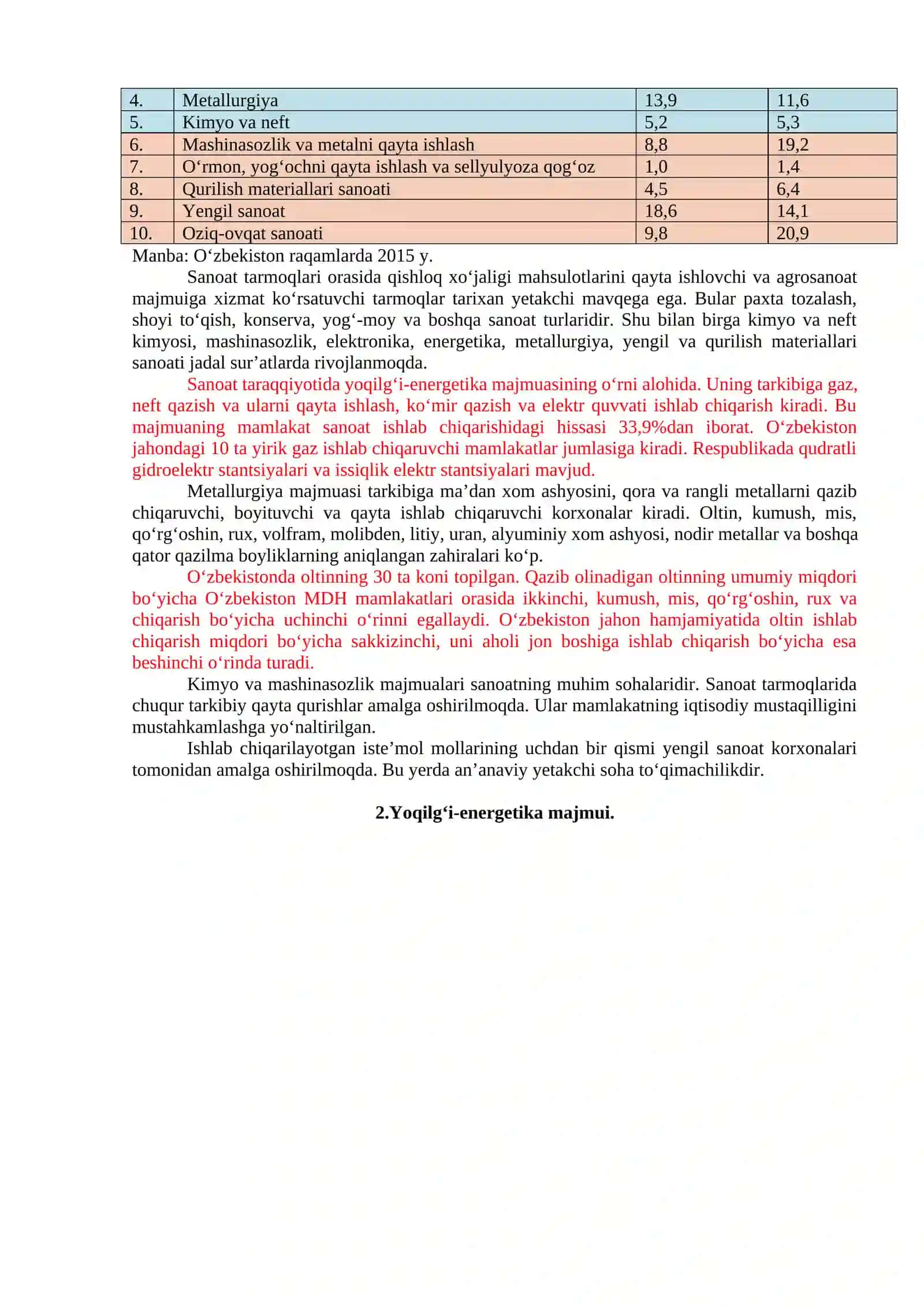 MAVZU. MAMLAKATNI MODERNIZATSIYALASH VA IQTISODIYOTNI DIVIRSIFIKATSIYALASH SHAROITIDA О‘ZBEKISTON MINTAQALARIDA SANOAT TARMOG‘INI RIVOJLANTIRISHNING HUDUDIY JIHATLARI 3