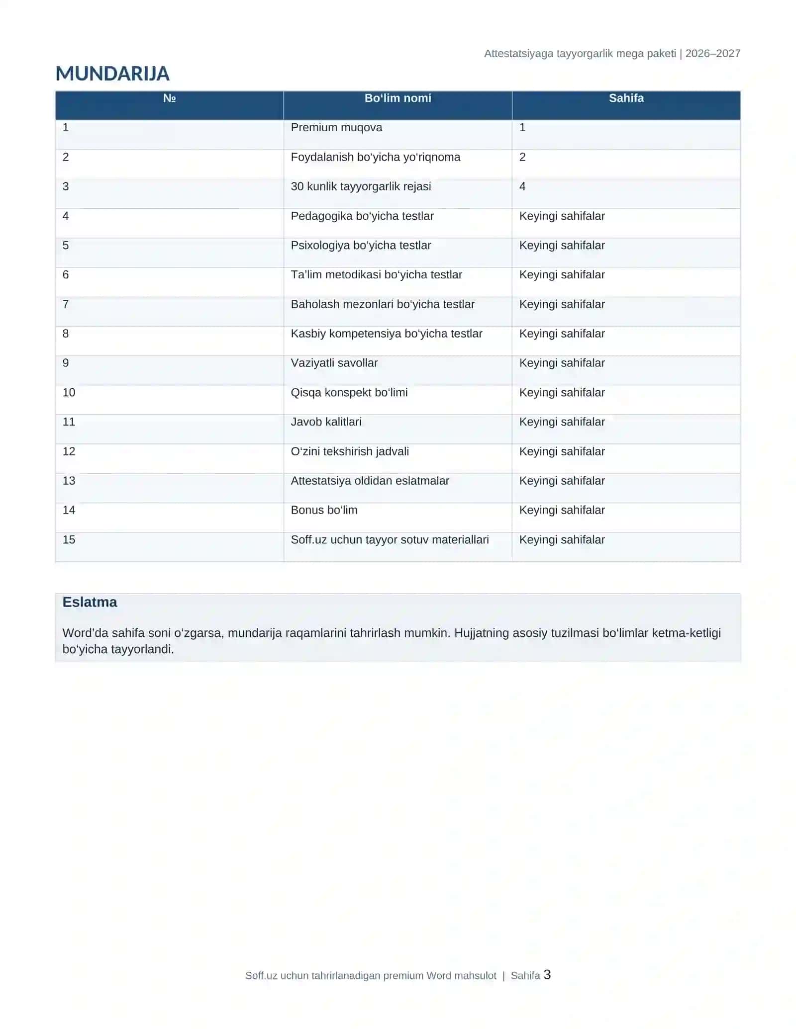 PEDAGOGLAR UCHUN ATTESTATSIYAGA TAYYORGARLIK MEGA PAKETI 3