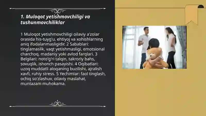 Muloqot yetishmovchiligi va tushunmovchiliklar 3