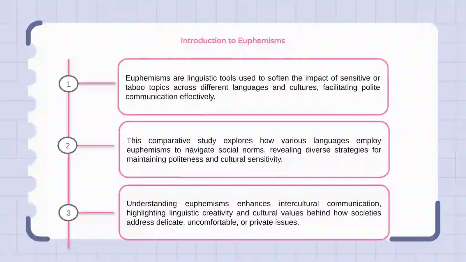 Euphemisms and Their Role in Languages: A Comparative Study 3