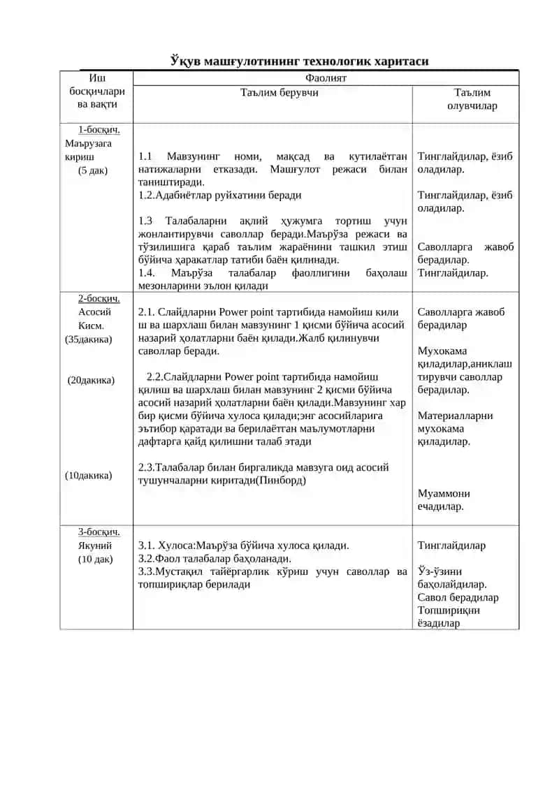Периодонтитли беморларни эндодонтик даволаш жараёнига тайёрлаш ва даволаш босқичлари 3