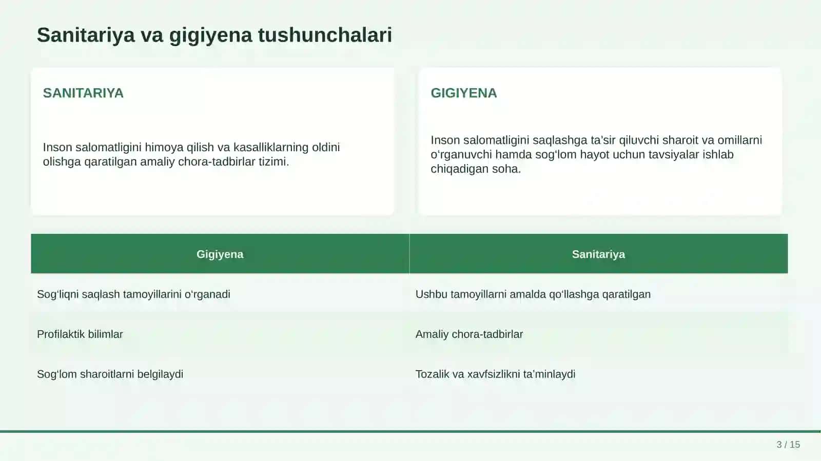 SANITARIYA VA GIGIYENA QOIDALARI 3