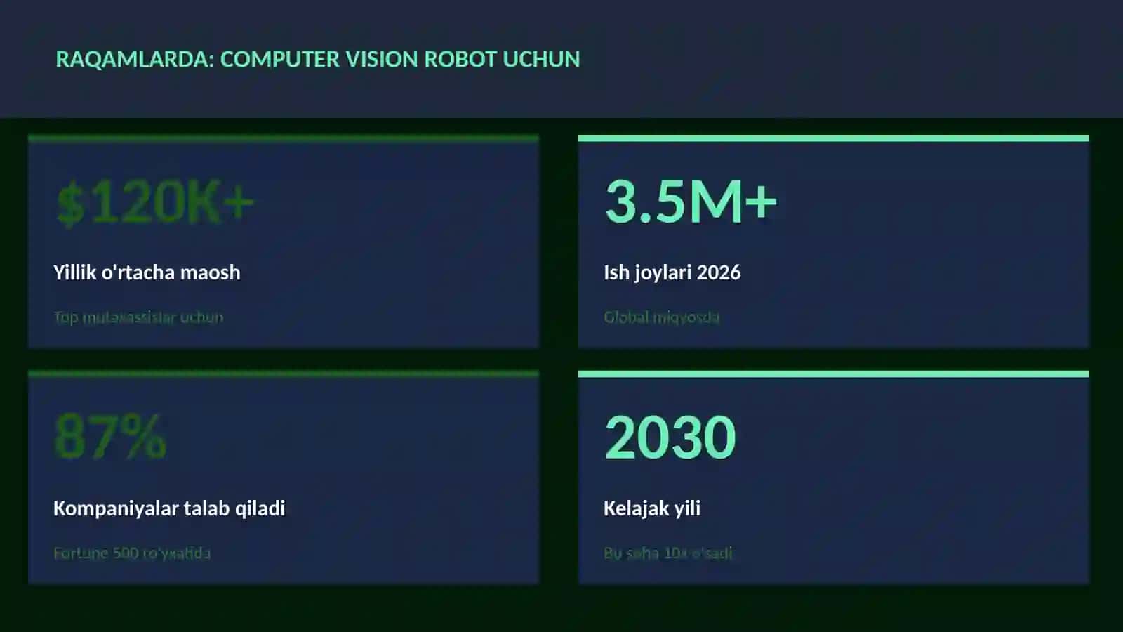 ROBOTOTEXNIKA VA AVTOMATLASHTI 3