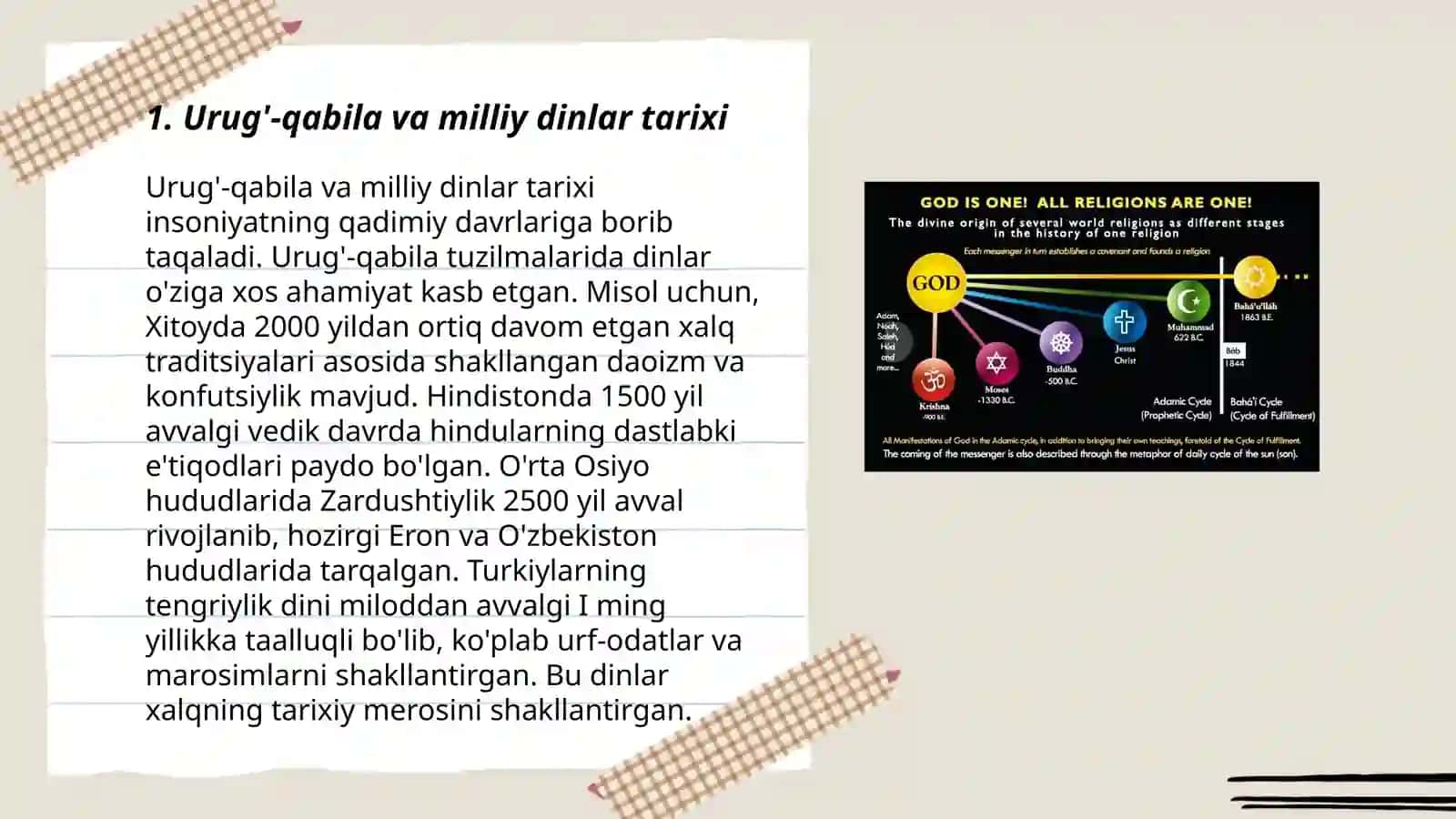 Urug'-qabila va milliy dinlar. Milliy dinlar 3