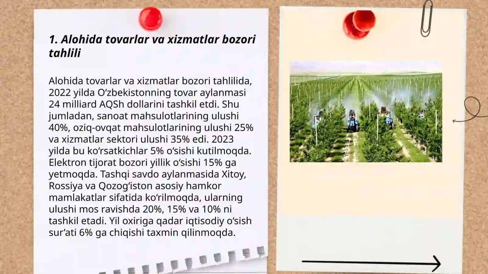 Alohida tovarlar va xizmatlar bozori tahlili 3