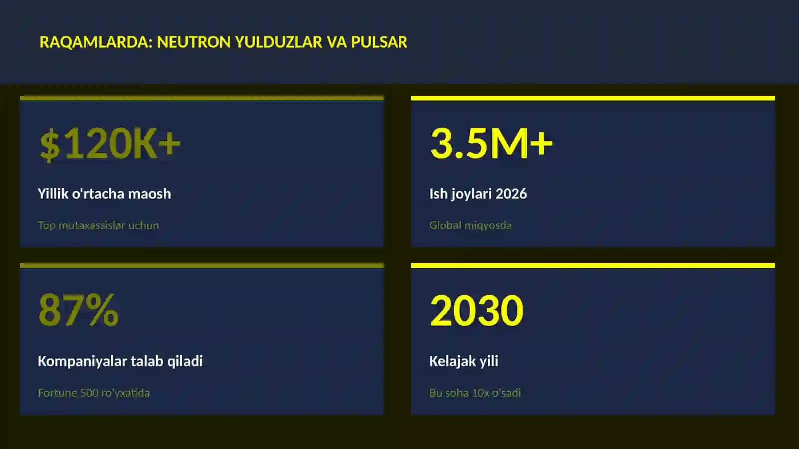 Neutron yulduzlar va pulsar 3