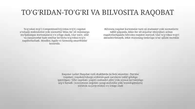 Raqabot Turlari Va Shakllari 3