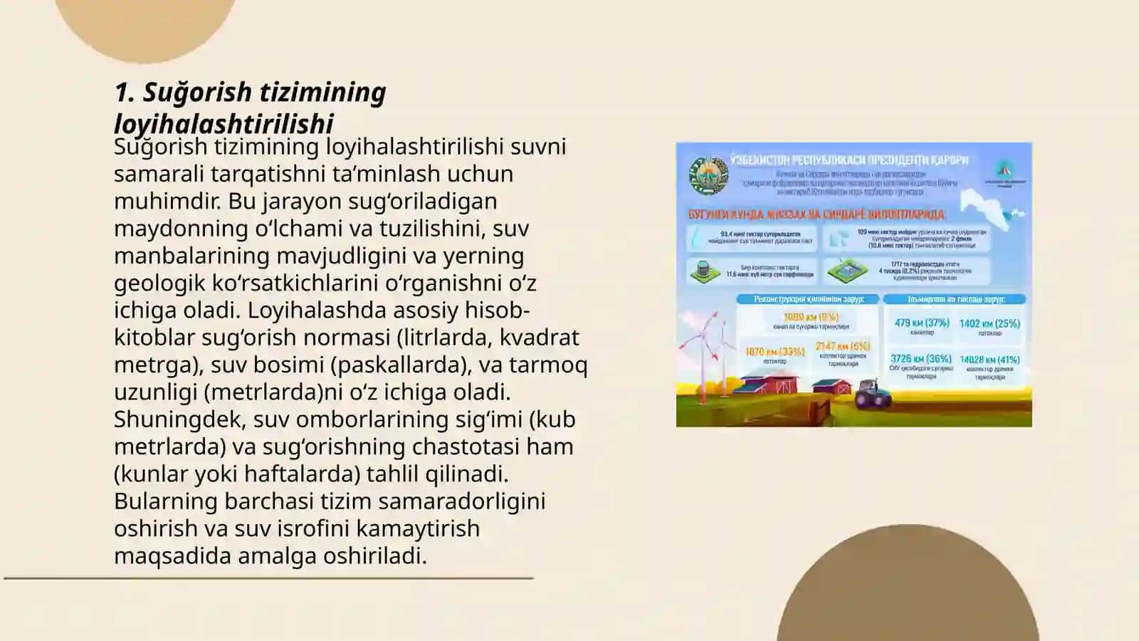 Suĝorish tizimining loyihalashtirilishi 3