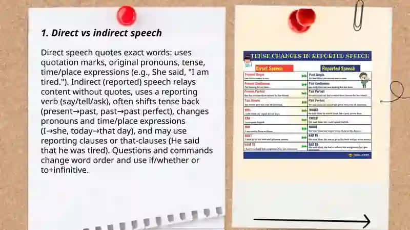 Reported speech 3