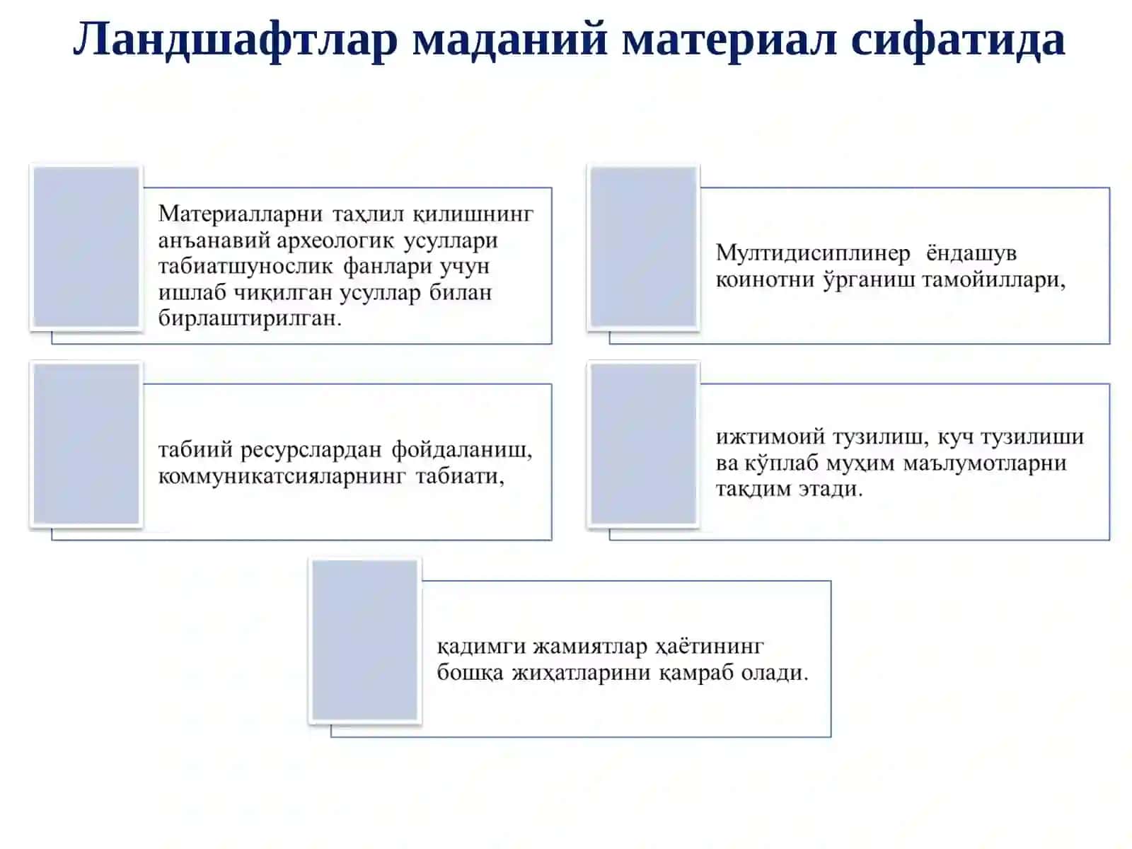 LANDSHAFT-ARXEOLOGIK YONDASHUV ARXEOLOGIK YODGORLIK, ATROF-MUHIT VA MANZARA 3
