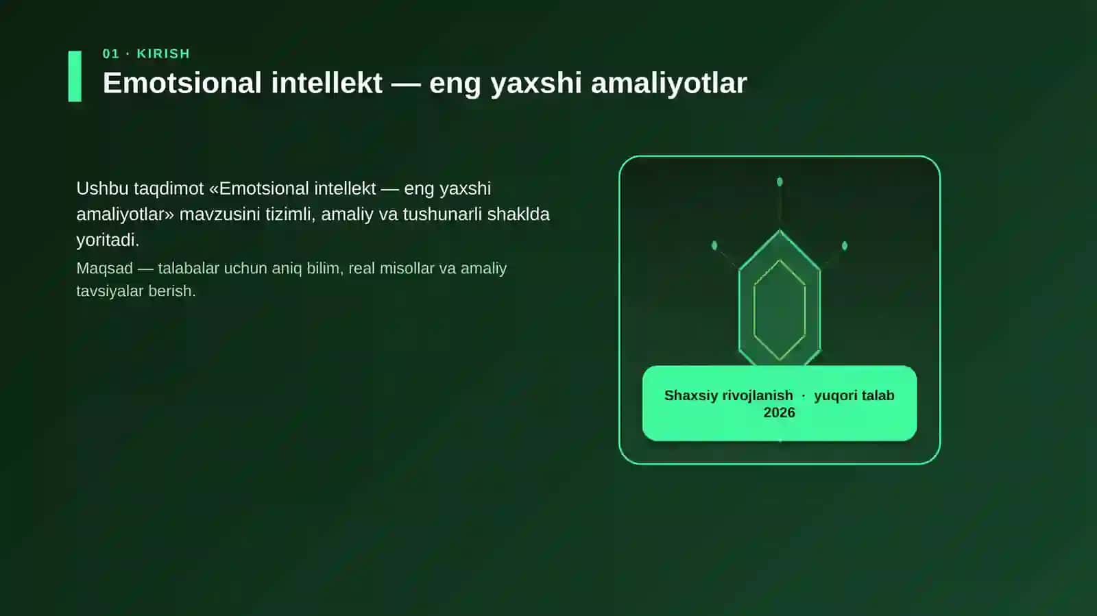 Emotsional intellekt — eng yaxshi amaliyotlar 3