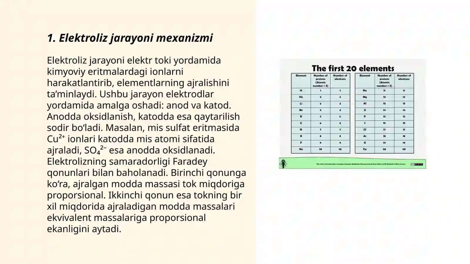 Suyuqlanmalar va eritmalar elektrolizining amaliy qoidalari va ulardan kimyoviy texnologiyada foydalanish by Abduvaliyeva Laylo 3