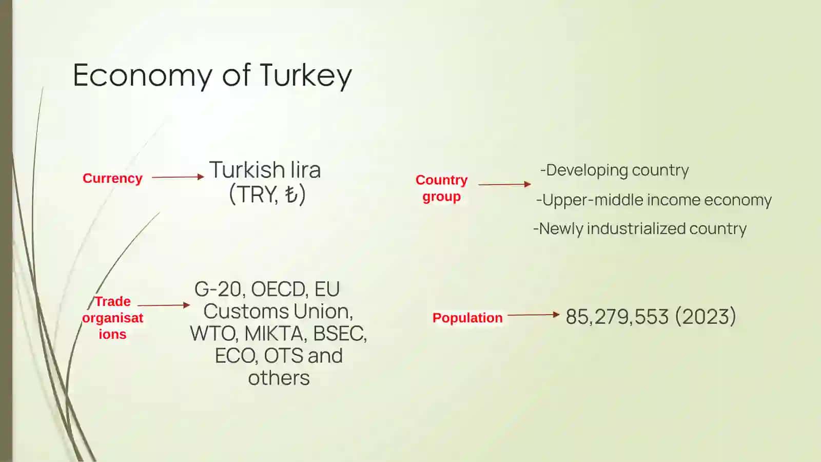 Turkish Economy 3
