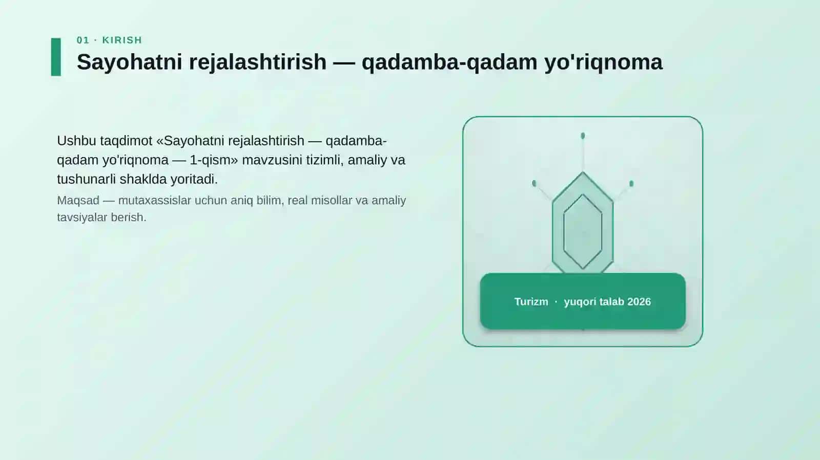 Sayohatni rejalashtirish — qadamba-qadam yo'riqnoma — 1-qism 3