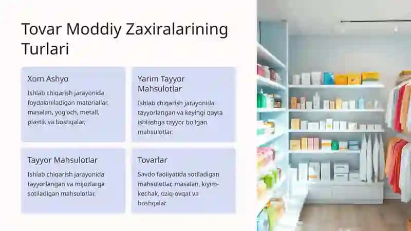 Moddiy Zaxiralarini Baxolash 3