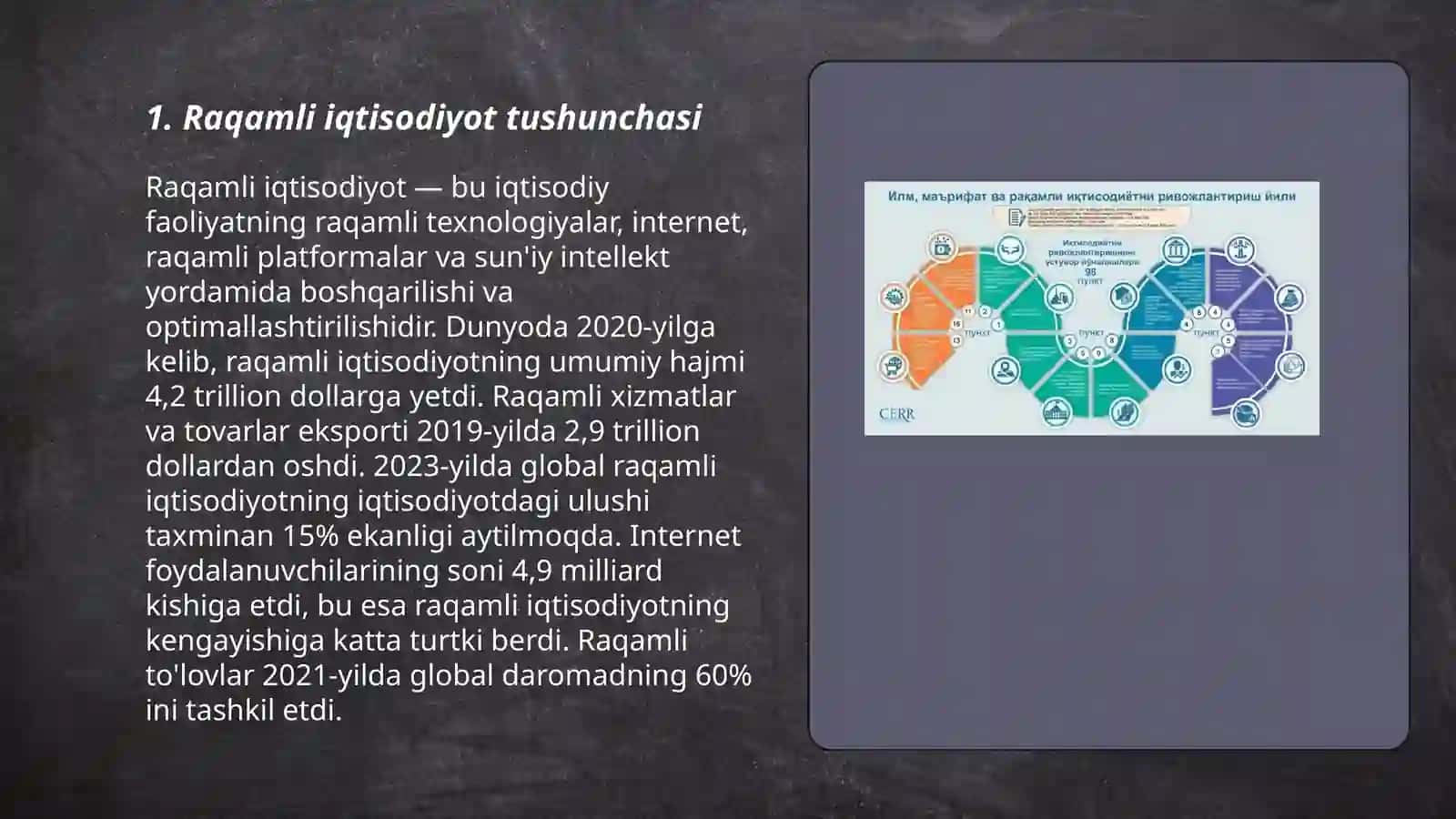 Raqamli iqtisodiyotda biznesni boshqarishning xususiyatlari 3