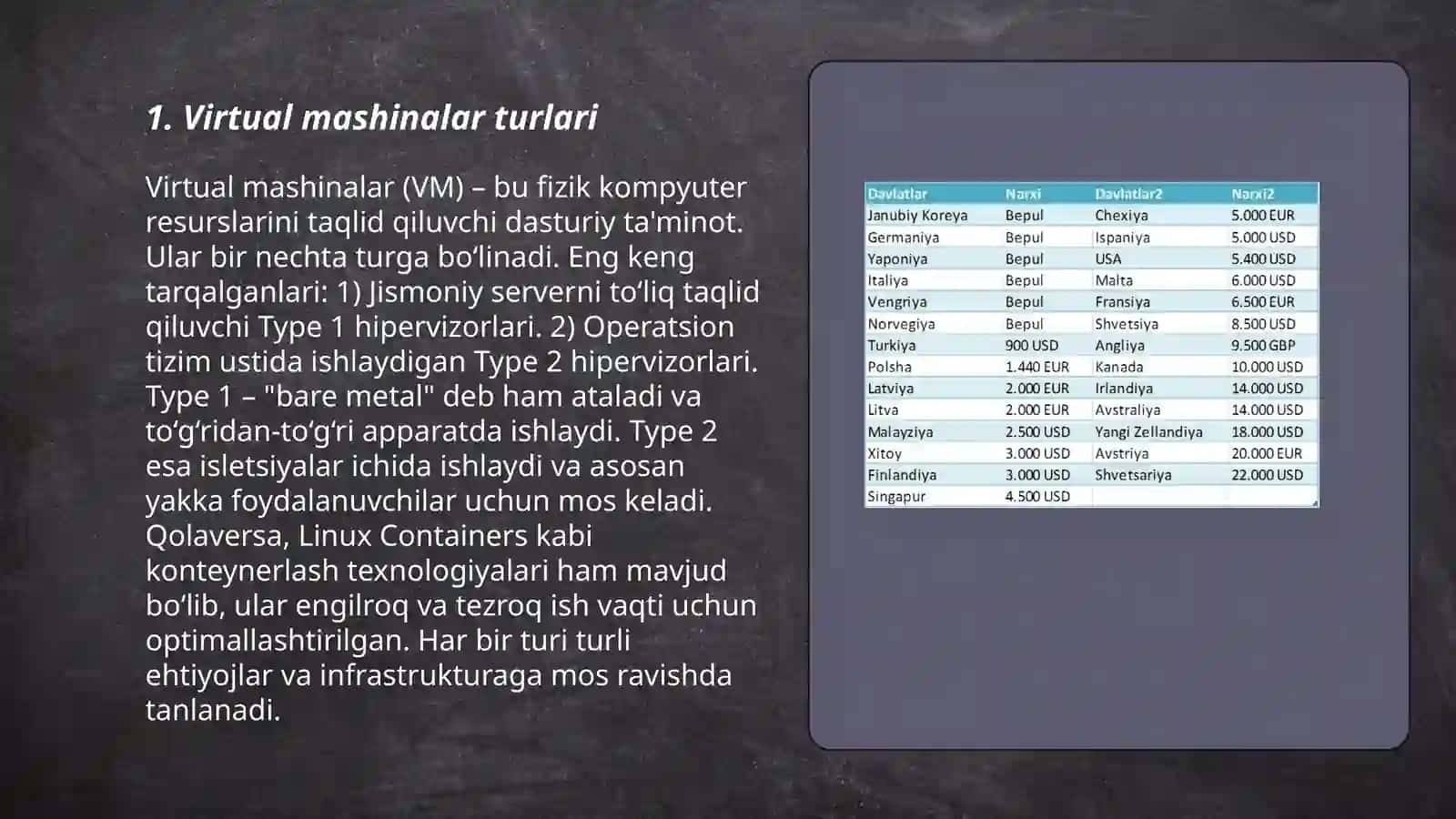 Virtual moshinalarni ta'minlash va migratsiya 3
