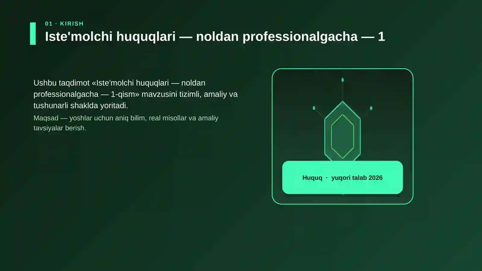 Iste'molchi huquqlari — noldan professionalgacha — 1 3