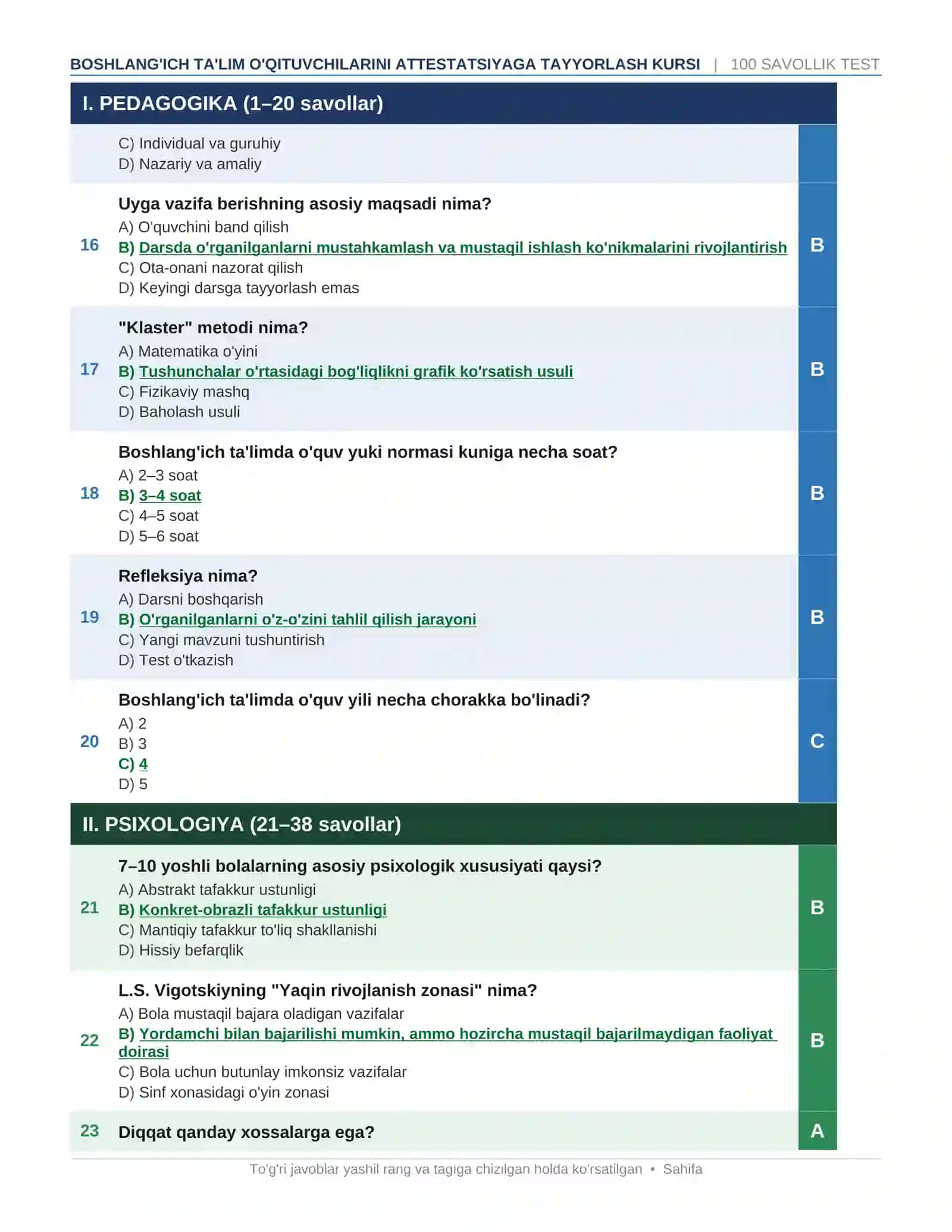 Boshlang'ich Ta'lim O'qituvchilari Attestatsiyasi — 100 Savollik Test (Javoblar bilan) 3
