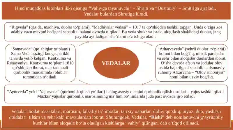 Vedalar 3