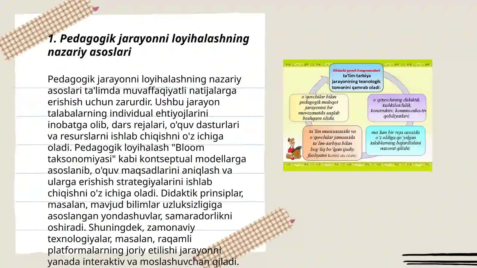 Pedagogik jarayonni loyihalash texnologiyasi 3