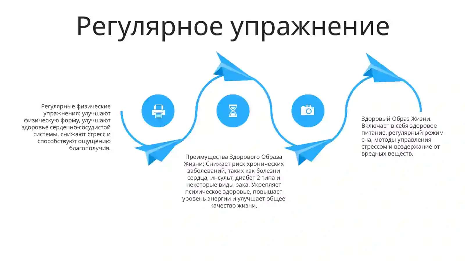 Здоровый Образ Жизни 3
