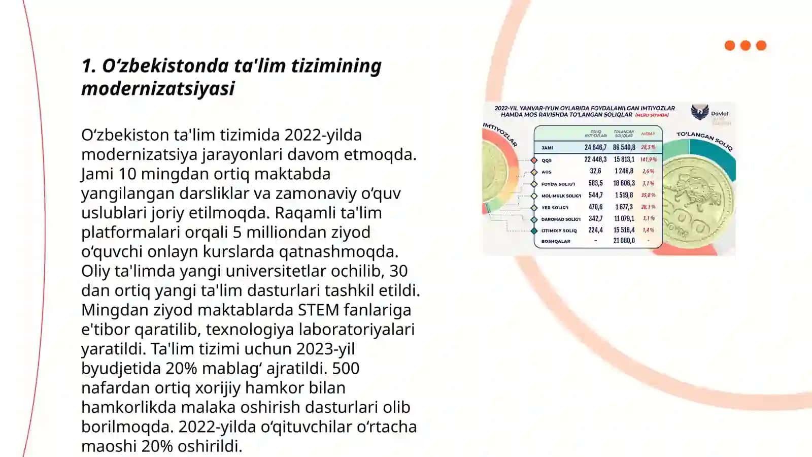 O‘zbekistonda ta'lim tizimining modernizatsiyasi 3