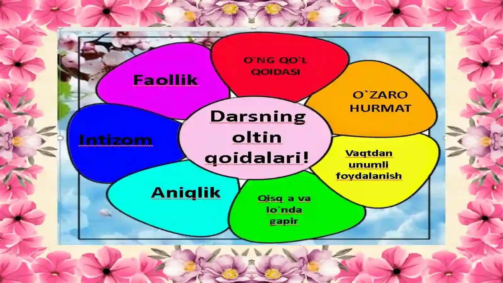 Ona tili va o`qish savodxonligi:So`zni topib ishlating 3