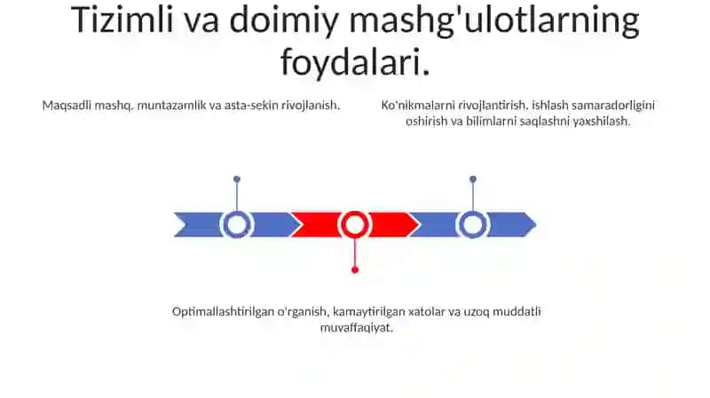 Talimning tizimlilik va izchillik prinsiplari 3