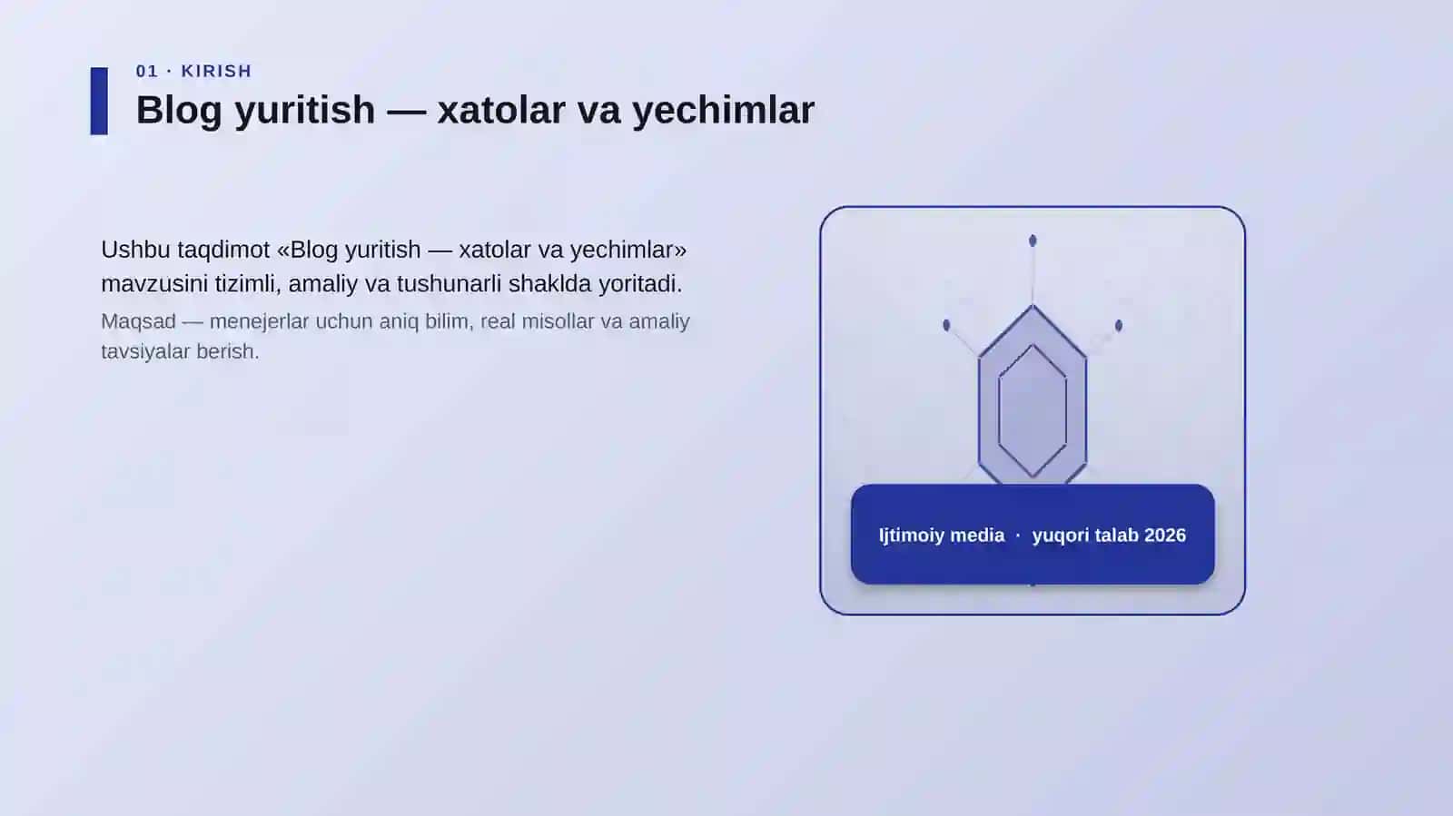 Blog yuritish — xatolar va yechimlar 3