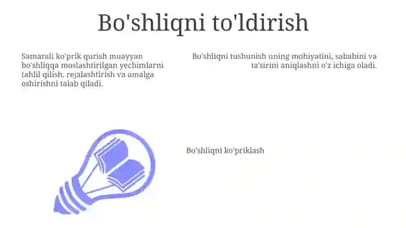Bo'shliqni ko'priklash 3