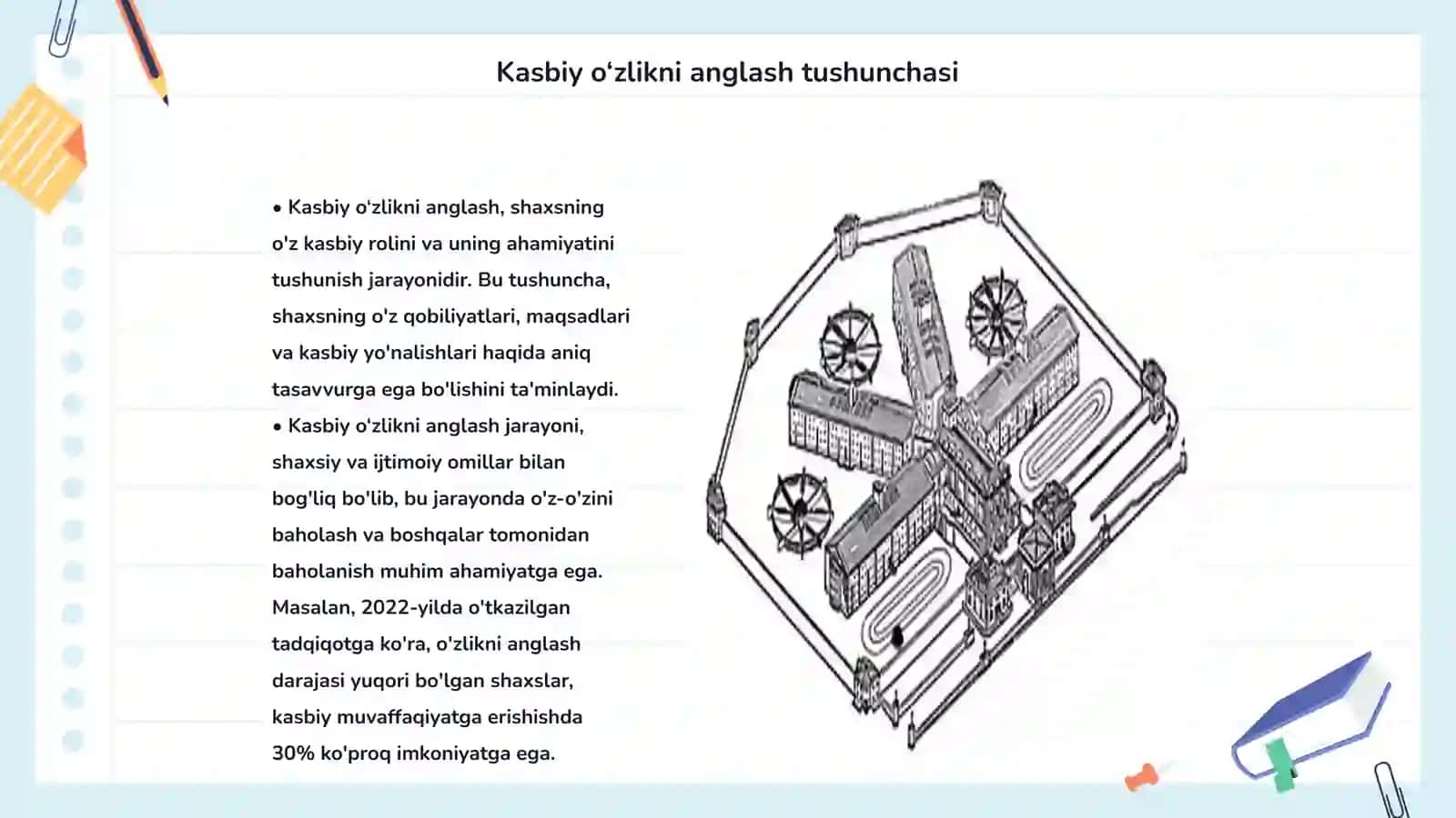 Kasbiy o‘zlikni anglash sohasini korreksiyalash 3