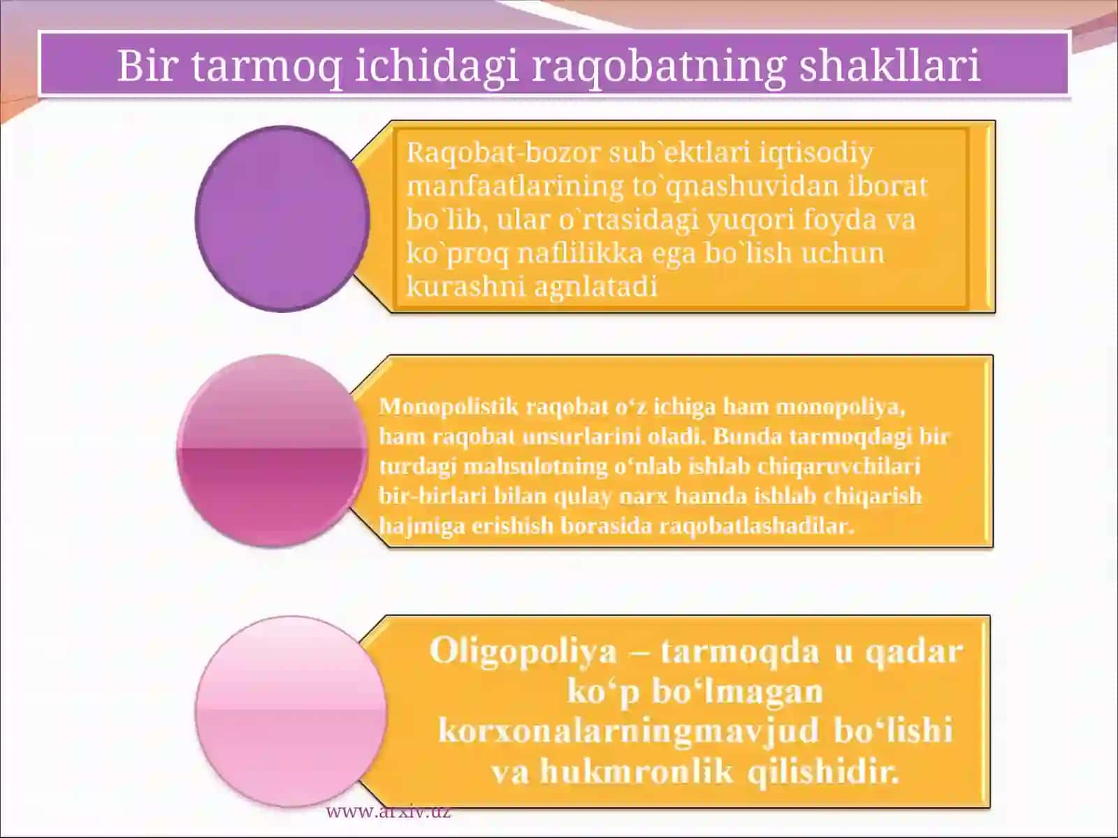 Raqobat va monopoliya 3