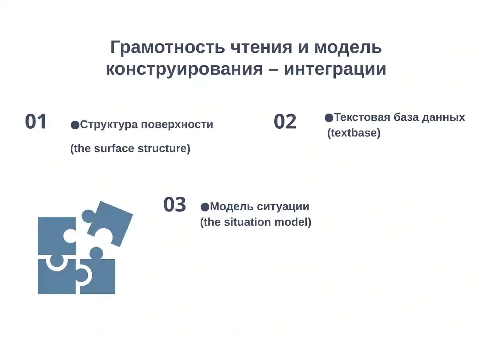 Асосий психологик ва лингвистик омиллар, матнни тушуниш жараёнини шакллантириш ва уларнинг ўзаро таъсири 3