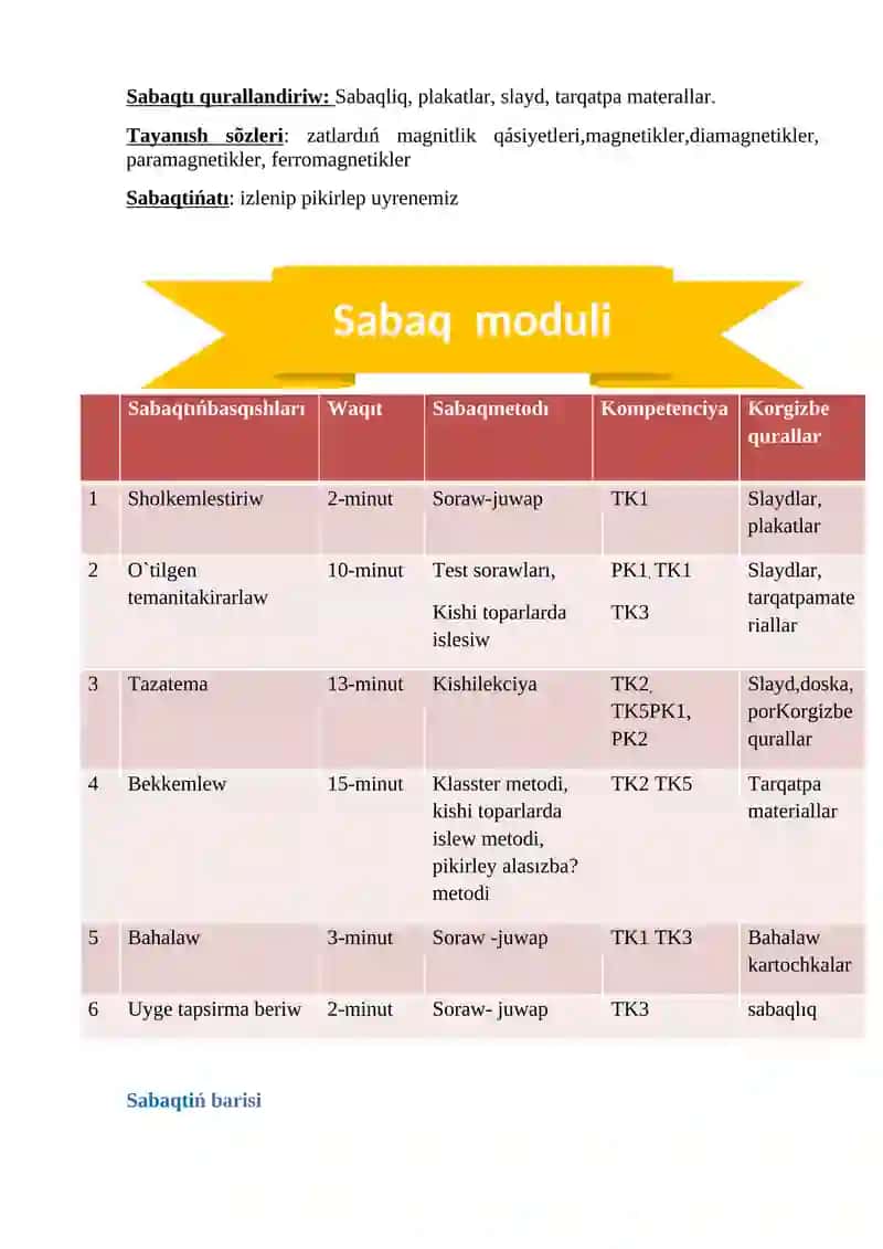 “Zatlardıń magnitlik qásiyetleri” tema 3