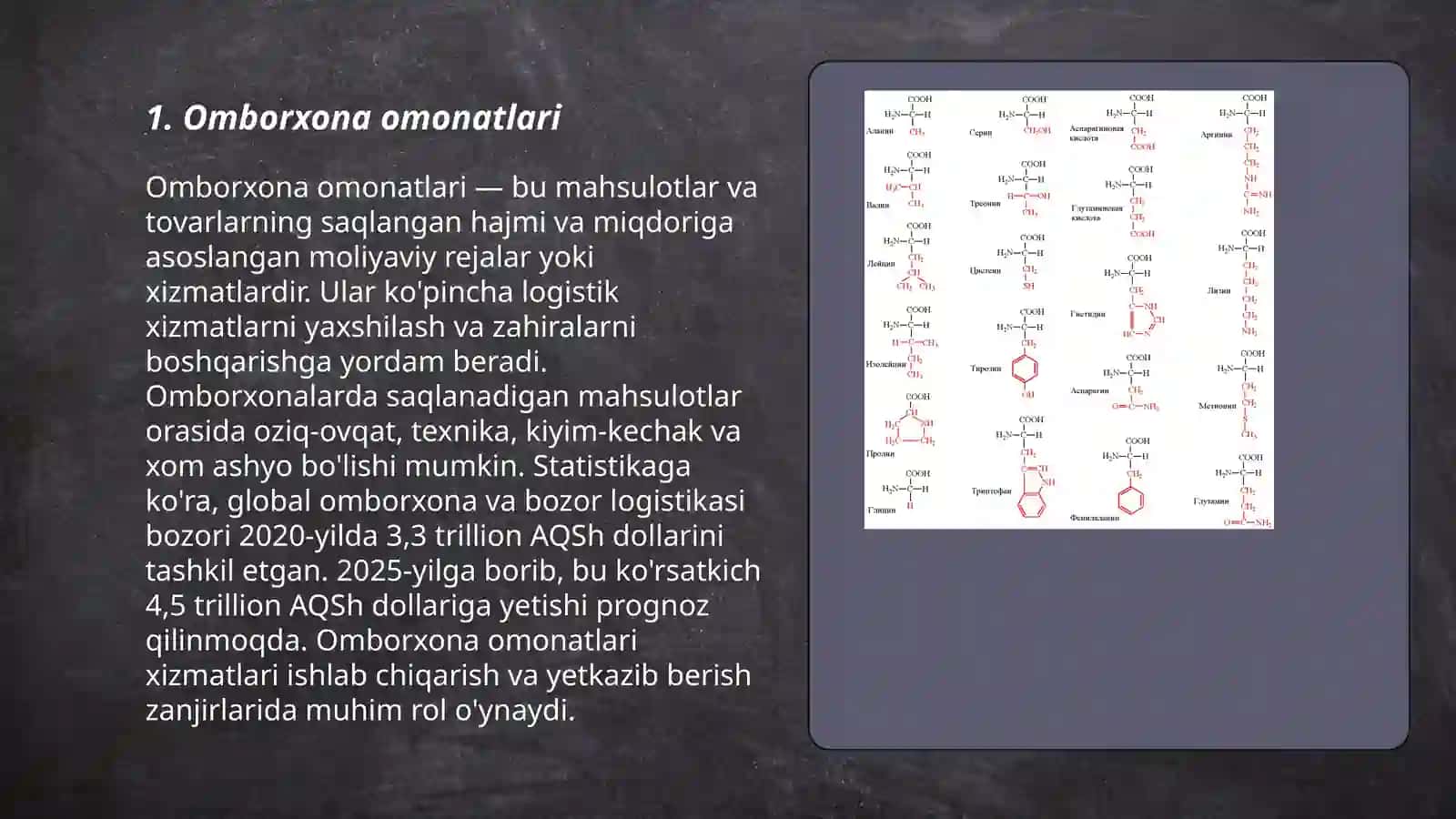 Omborxona omonatlari 3