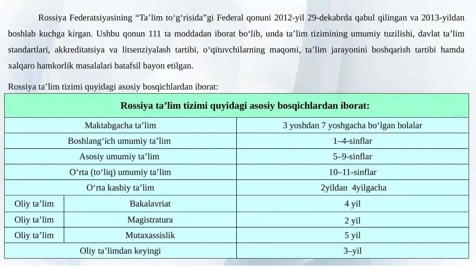 Rossiya davlatining “Sankt-Peterburg davlat universiteti” misolida ta‘lim tizimini o‘rganish 3