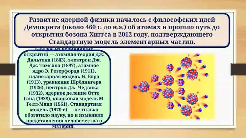 ТЕОРЕТИЧЕСКИЕ ОСНОВЫ ПРЕПОДАВАНИЯ ФИЗИКИ АТОМНОГО ЯДРА И ЭЛЕМЕНТАРНЫХ ЧАСТИЦ 3