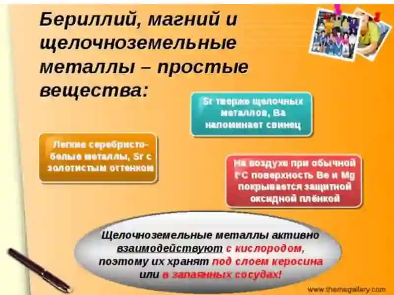 Технология получения бериллия 3