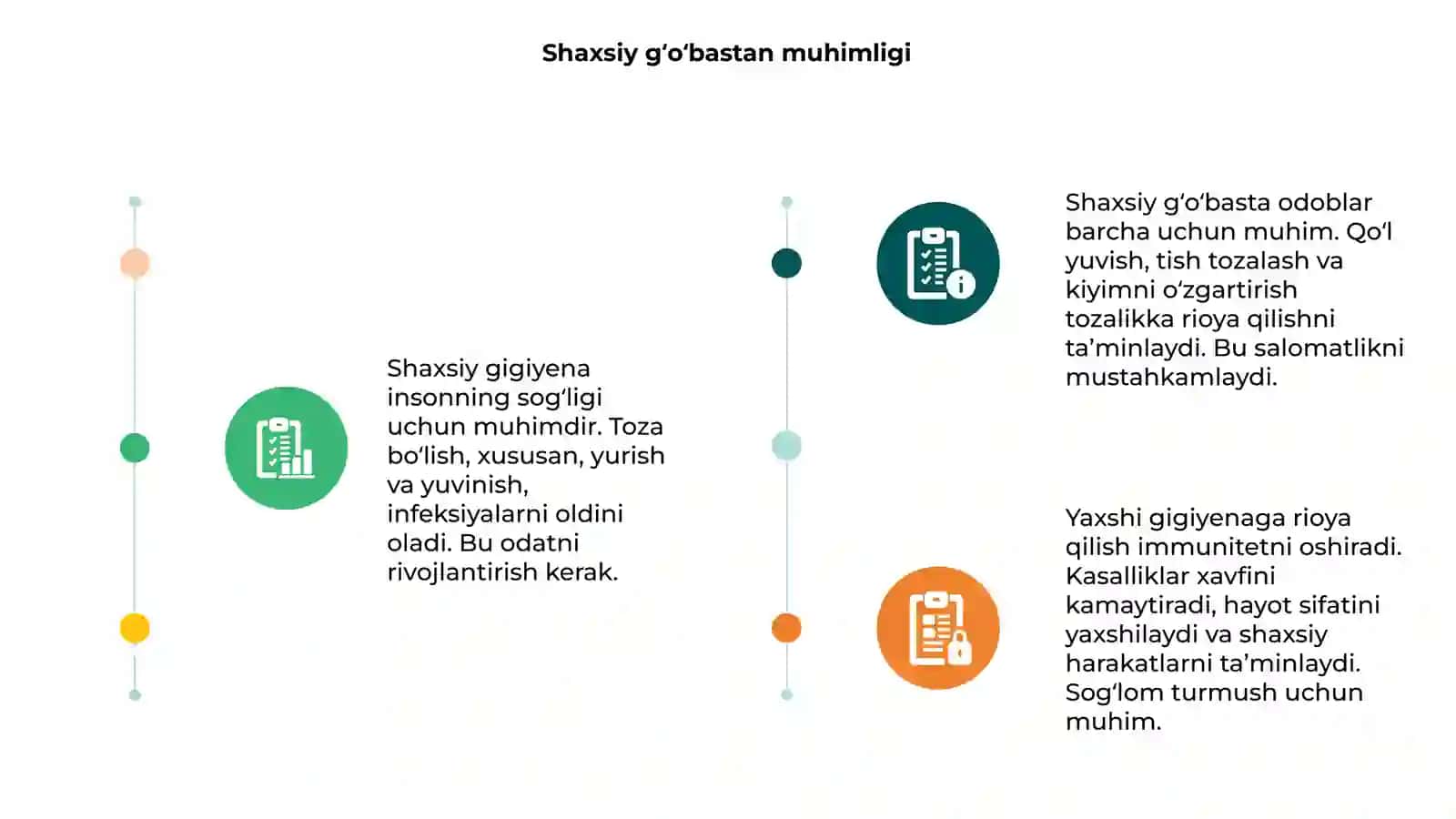 Shaxsiy did va gigiyena 3