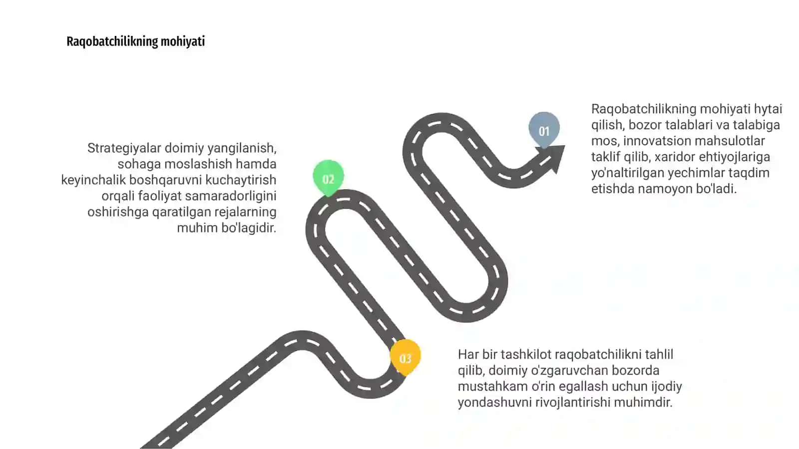Raqobatchilikning mohiyati 3