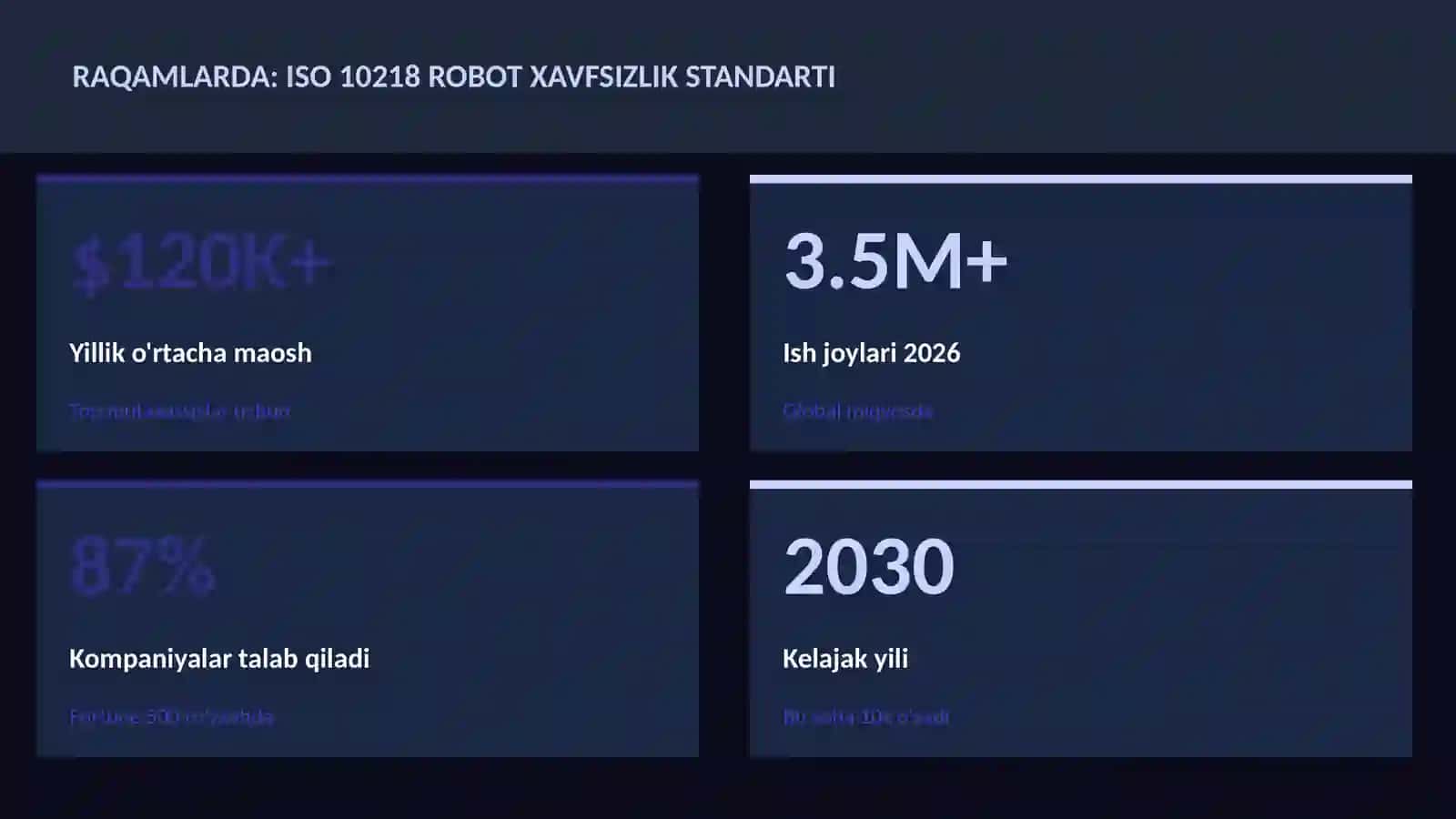 ROBOTOTEXNIKA VA AVTOMATLASHTI 3