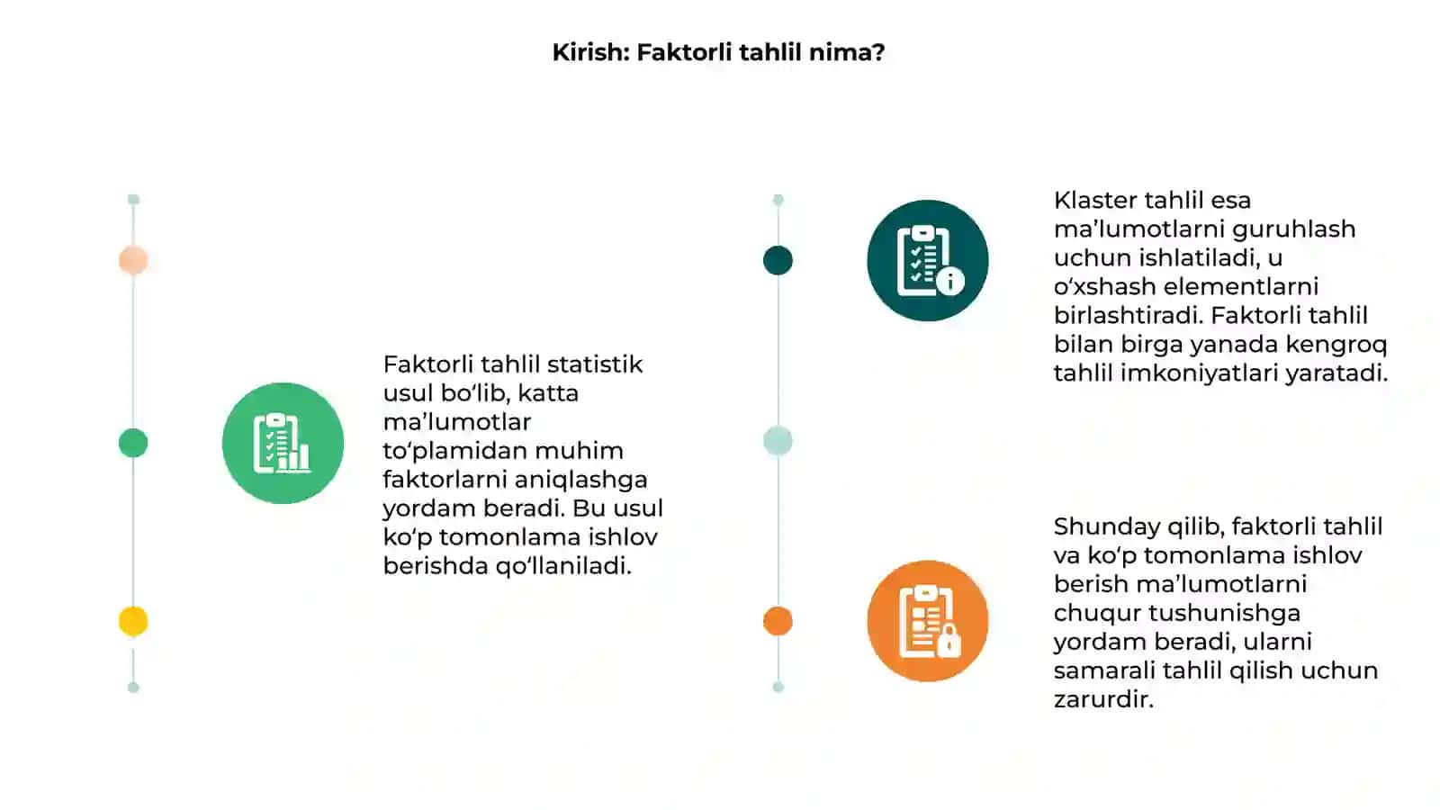 Faktorli tahlil va Klaster tahlil 3