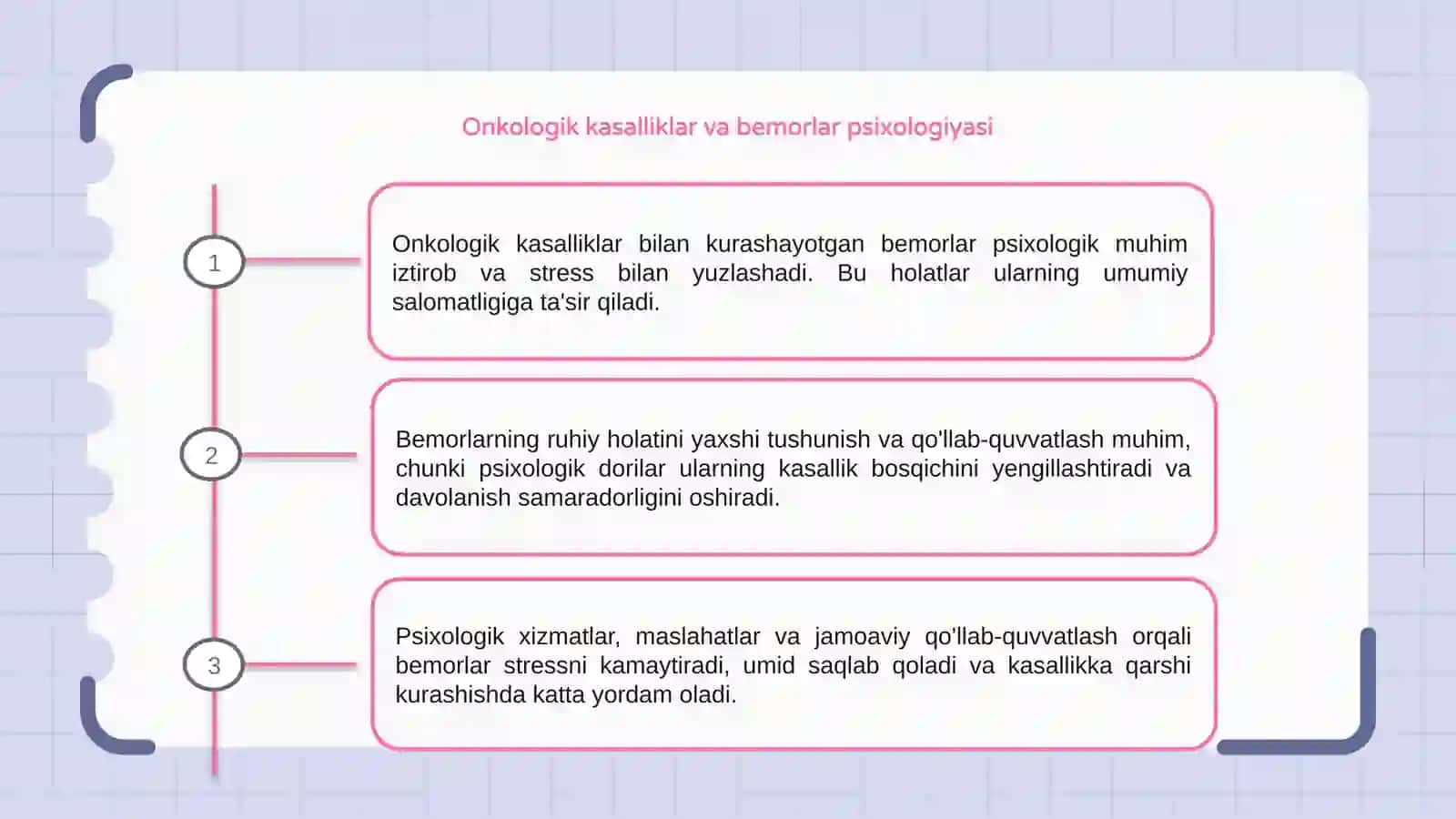 Onkologik kasalliklarda bemorlar psixologiyasi 3